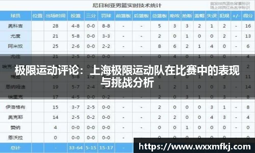熊猫体育平台